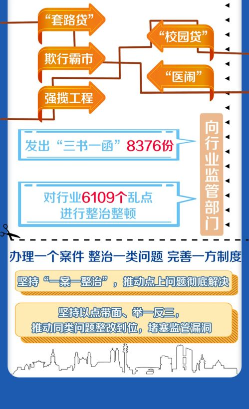 山西扫黑除恶专项斗争成果展 在线数据处理与交易处理业务赋能精准打击